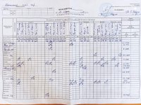 15.03.2021 понеділок