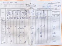 16.03.2021 вівторок