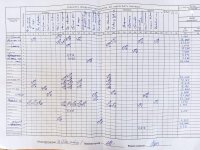 16.03.2021 вівторок