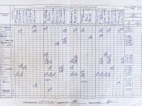 15.03.2021 понеділок