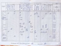 17.03.2021 середа