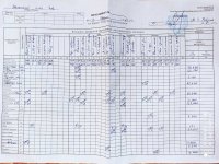 17.03.2021 середа