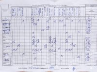 18.03.2021 четвер