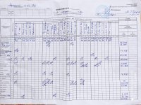 18.03.2021 четвер