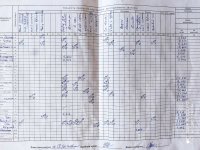 19.03.2021 п'ятниця