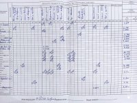 21.03.2021 неділя