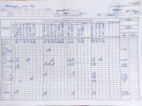 21.03.2021 неділя