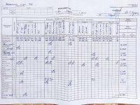 22.03.2021 понеділок