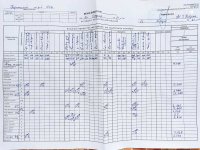 23.03.2021 вівторок