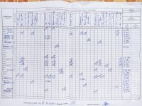 24.03.2021 середа