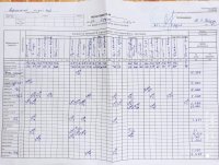 25.03.2021 четвер