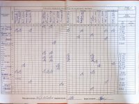 28.03.2021 неділя