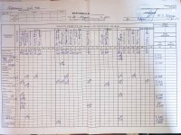 28.03.2021 неділя