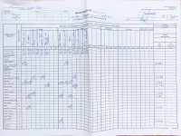 30.03.2021 вівторок