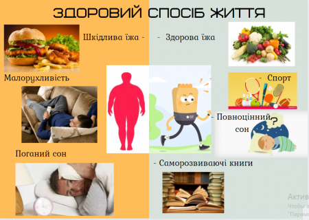 Всесвітній день здоров'я