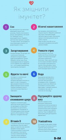 Всесвітній день здоров'я