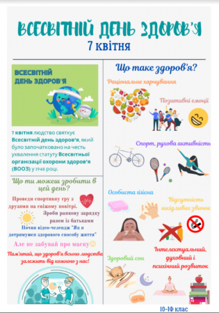 Всесвітній день здоров'я