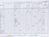 08.04.2021 четвер