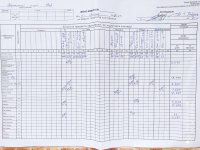 08.04.2021 четвер