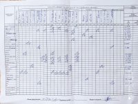 11.04.2021 неділя