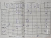 20.04.2021 вівторок