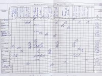 22.04.2021 четвер