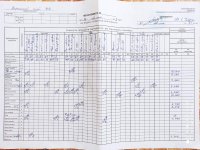 22.04.2021 четвер