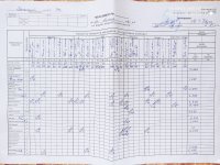 24.04.2021 субота