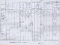 25.04.2021 неділя