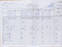 25.04.2021 неділя