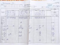 27.04.2021 вівторок