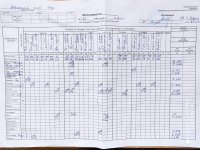 28.04.2021 середа