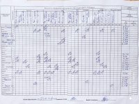 28.04.2021 середа