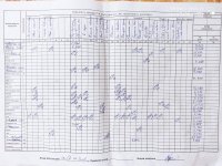 29.04.2021 четвер