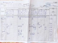 29.04.2021 четвер