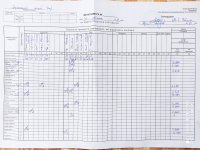 30.04.2021 п'ятниця