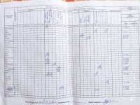 05.05.2021 середа