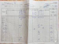 05.05.2021 середа