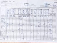 07.05.2021 четвер