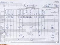 07.05.2021 п'ятниця