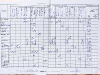 08.05.2021 субота