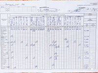 08.05.2021 субота