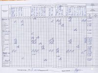 10.05.2021 понеділок