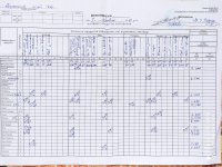 09.05.2021 неділя