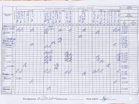 09.05.2021 неділя