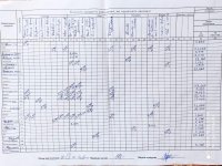 11.05.2021 вівторок