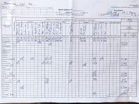 11.05.2021 вівторок