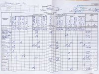 12.05.2021 середа