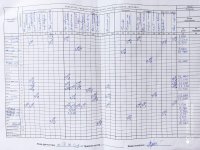 13.05.2021 четвер