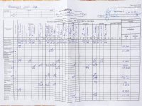 14.05.2021 п'ятниця